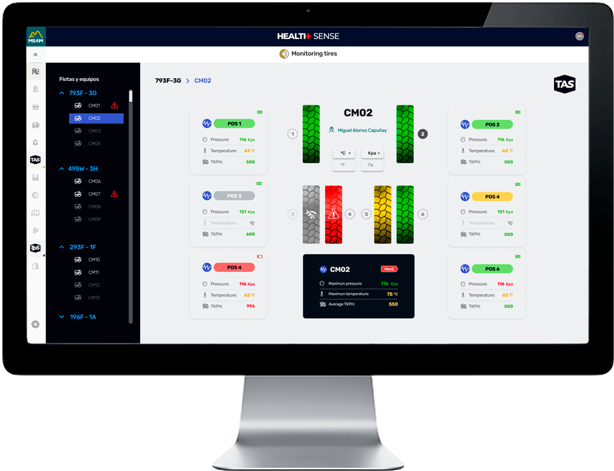 Subseccion_03_figura_health_sense